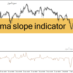 خرید و دانلود دانلود بهترین اندیکاتور برای نوسان گیری ساعتی مخصوص متاتریدر4 با نام ama slope indicator