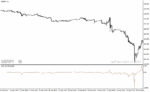 خرید و دانلود دانلود بهترین اندیکاتور برای نوسان گیری ساعتی مخصوص متاتریدر4 با نام ama slope indicator - تصویر 4