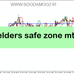 خرید و دانلود دانلود بهترین اندیکاتور برای فارکس مخصوص متاتریدر5 با نام elders safe zone mtf