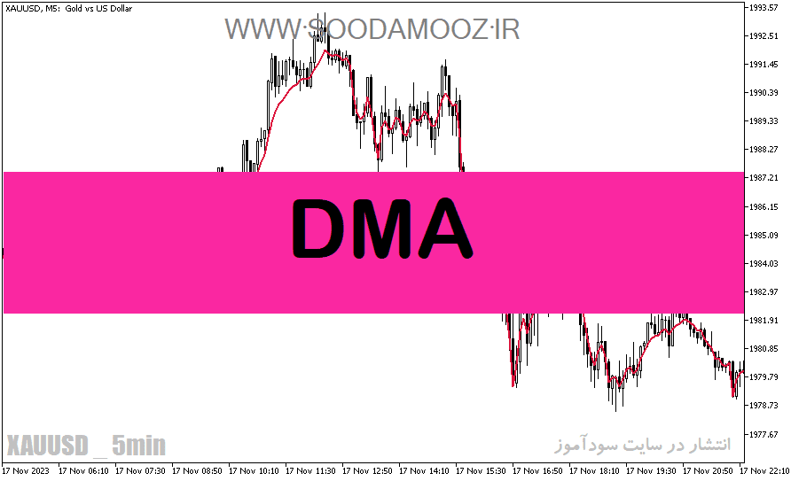 d8aed8b1db8cd8af-d988-d8afd8a7d986d984d988d8af-d8afd8a7d986d984d988d8af-d8a8d987d8aad8b1db8cd986-d8a7d986d8afdb8cdaa9d8a7d8aad988d8b1_68e240be569ae.png خرید و دانلود دانلود بهترین اندیکاتور مووینگ اوریج برای تایم فریم پایین مخصوص متاتریدر 5 با نام DMA - تصویر 1
