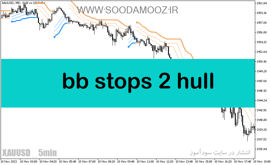d8aed8b1db8cd8af-d988-d8afd8a7d986d984d988d8af-d8afd8a7d986d984d988d8af-d8a8d987d8aad8b1db8cd986-d8a7d986d8afdb8cdaa9d8a7d8aad988d8b1_68e24e87b0f21.png خرید و دانلود دانلود بهترین اندیکاتور سیگنال خرید و فروش ارز دیجیتال برای متاتریدر5 با نام bb stops 2 hull - تصویر 1