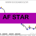 خرید و دانلود دانلود بهترین اندیکاتور برای نوسان گیری فارکس مخصوص متاتریدر5 با نام AF STAR