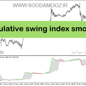 خرید و دانلود دانلود بهترین اندیکاتور برای نوسان گیری طلا مخصوص متاتریدر5 با نام accumulative swing index smoothed fl