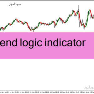 خرید و دانلود دانلود بهترین اندیکاتور نوسان گیری فارکس برای متاتریدر4 با نام trend logic indicator
