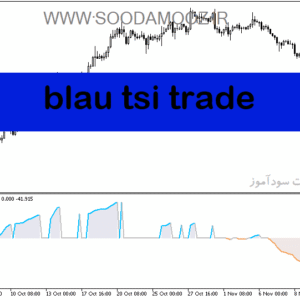 خرید و دانلود دانلود بهترین اندیکاتور نوسان گیری برای متاتریدر5 با نام blau tsi trade
