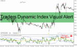 خرید و دانلود دانلود بهترین اندیکاتور برای نوسان گیری فارکس برای متاتریدر4 با نام Traders Dynamic Index Visual Alert