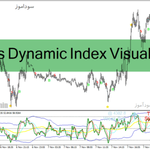 خرید و دانلود دانلود بهترین اندیکاتور برای نوسان گیری فارکس برای متاتریدر4 با نام Traders Dynamic Index Visual Alert