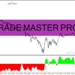 خرید و دانلود دانلود بهترین اندیکاتور جهت نوسان گیری برای متاتریدر4 با نام TRADE MASTER PRO