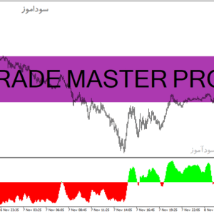 خرید و دانلود دانلود بهترین اندیکاتور جهت نوسان گیری برای متاتریدر4 با نام TRADE MASTER PRO