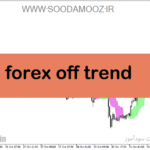 خرید و دانلود دانلود بهترین اندیکاتور سیگنال دهی در فارکس برای متاتریدر5 با نام forex off trend