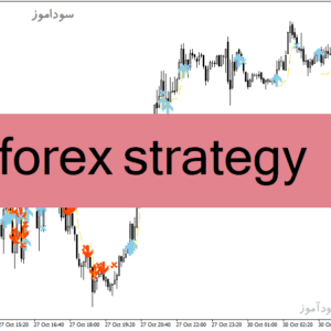 خرید و دانلود دانلود بهترین اندیکاتور سیگنال خرید و فروش برای متاتریدر4 با نام forex strategy