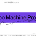 خرید و دانلود دانلود بهترین اندیکاتور فیبوناچی برای متاتریدر4 با نام Fibo Machine Pro