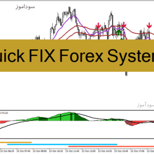 خرید و دانلود دانلود بهترین اندیکاتور برای سیگنال خرید و فروش برای متاتریدر4 با نام Quick FIX Forex System