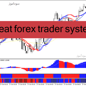 خرید و دانلود دانلود بهترین اندیکاتور سیگنال دهی فارکس برای متاتریدر4 با نام great forex trader system