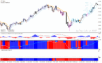 خرید و دانلود دانلود بهترین اندیکاتور برای سیگنال خرید و فروش Forex Trading Strategy - تصویر 3