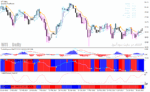 خرید و دانلود دانلود بهترین اندیکاتور برای سیگنال خرید و فروش Forex Trading Strategy - تصویر 4