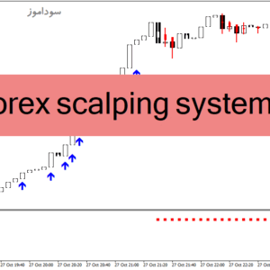 خرید و دانلود دانلود بهترین اندیکاتور اسکالپ برای متاتریدر4 با نام forex scalping system