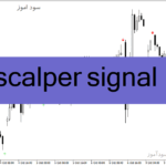 خرید و دانلود دانلود بهترین اندیکاتور اسکالپ فارکس برای متاتریدر4 با نام scalper signal