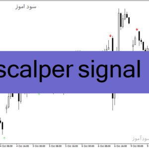 خرید و دانلود دانلود بهترین اندیکاتور اسکالپ فارکس برای متاتریدر4 با نام scalper signal