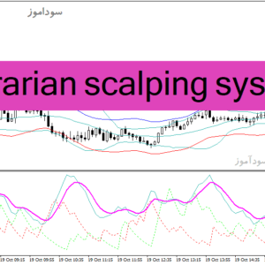 خرید و دانلود دانلود بهترین اندیکاتور اسکالپ برای متاتریدر4 با نام contrarian scalping system