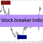 خرید و دانلود دانلود بهترین اندیکاتور اردر بلاک برای متاتریدر4 با نام order block breaker indicator