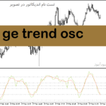 خرید و دانلود دانلود بهترین اندیکاتور اشباع خرید و فروش برای متاتریدر5 با نام ge trend osc
