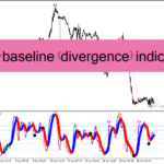 خرید و دانلود دانلود بهترین اندیکاتور برای تشخیص واگرایی در متاتریدر4 با نام rsima+baseline (divergence) indicator