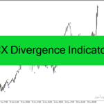 خرید و دانلود دانلود بهترین اندیکاتور تشخیص واگرایی برای متاتریدر4 با نام FXCX Divergence Indicator