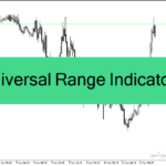خرید و دانلود دانلود بهترین اندیکاتور برای بازار رنج با نام اندیکاتور universal range indicator برای متاتریدر4