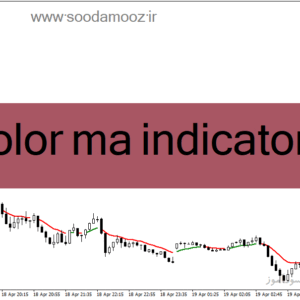 خرید و دانلود دانلود بهترین مووینگ اوریج برای تایم فریم پایین در متاتریدر4 با نام color ma indicator