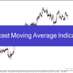 خرید و دانلود دانلود بهترین مووینگ اوریج برای تایم فریم پایین با نام forecast moving average برای متاتریدر4