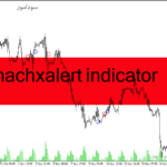 خرید و دانلود دانلود رایگان اندیکاتور سیگنال خرید و فروش برای متاتریدر4 با نام machxalert indicator