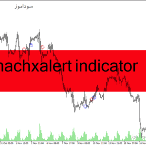 خرید و دانلود دانلود رایگان اندیکاتور سیگنال خرید و فروش برای متاتریدر4 با نام machxalert indicator