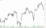 خرید و دانلود دانلود رایگان اندیکاتور سیگنال خرید و فروش برای متاتریدر4 با نام machxalert indicator - تصویر 4