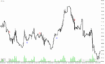 خرید و دانلود دانلود رایگان اندیکاتور سیگنال خرید و فروش برای متاتریدر4 با نام machxalert indicator - تصویر 5