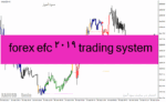 خرید و دانلود دانلود رایگان اندیکاتور سیگنال خرید و فروش برای متاتریدر4 با نام forex efc 2019 trading system