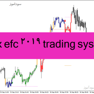 خرید و دانلود دانلود رایگان اندیکاتور سیگنال خرید و فروش برای متاتریدر4 با نام forex efc 2019 trading system