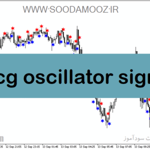 خرید و دانلود دانلود رایگان اندیکاتور سیگنال دهی برای متاتریدر5 با نام cg oscillator sign