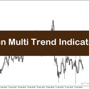 خرید و دانلود دانلود رایگان اندیکاتور سیگنال خرید و فروش با نام Gann Multi Trend Indicator برای متاتریدر5