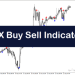 خرید و دانلود دانلود رایگان اندیکاتور سیگنال دهی در متاتریدر4 با نام ADX Buy Sell Indicator