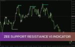 خرید و دانلود دریافت سطوح حمایت و مقاومت و سیگنال‌های خرید و فروش با اندیکاتور Zee Support Resistance V1 برای MT4