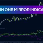 خرید و دانلود دریافت سیگنال از ترکیب چهار اندیکاتور محبوب با اندیکاتور All In One Mirror برای MT4