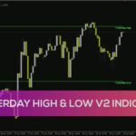 خرید و دانلود دریافت سیگنال بر اساس سقف و کف روز قبل با اندیکاتور Yesterday High & Low V2.0 برای MT4