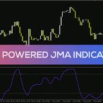 خرید و دانلود دریافت سیگنال‌های اشباع خرید و فروش با کیفیت بالا با اندیکاتور RSX powered JMA برای MT4