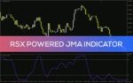 خرید و دانلود دریافت سیگنال‌های اشباع خرید و فروش با کیفیت بالا با اندیکاتور RSX powered JMA برای MT4