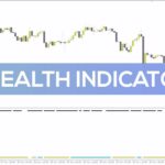 خرید و دانلود دریافت سیگنال‌های خرید و فروش با ترکیب SMA و LSMA توسط اندیکاتور Stealth برای MT4