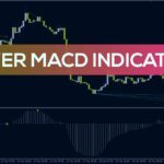 خرید و دانلود دریافت سیگنال‌های خرید و فروش با تشخیص خودکار واگرایی قیمت و MACD در اندیکاتور Diver MACD برای MT4