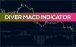 خرید و دانلود دریافت سیگنال‌های خرید و فروش با تشخیص خودکار واگرایی قیمت و MACD در اندیکاتور Diver MACD برای MT4