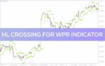 خرید و دانلود دریافت سیگنال‌های معاملاتی با کیفیت با اندیکاتور HL crossing for WPR برای MT4