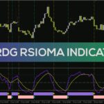 خرید و دانلود دریافت سیگنال‌های معاملاتی پایدار با ترکیب RSI و OMA در اندیکاتور XARDG RSIOMA برای MT4